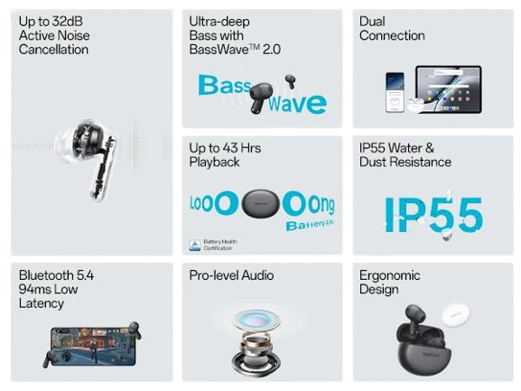 Openbox One Plus Buds 3