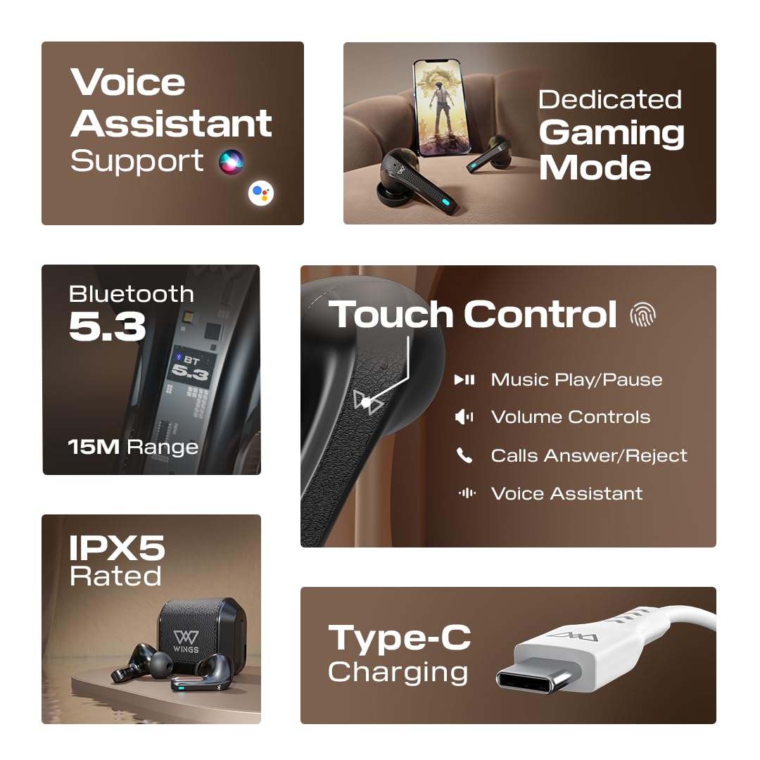 Openbox Wings Flobuds 300 Earbuds