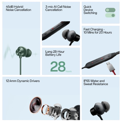 Openbox One Plus Z2 Nc Neckband