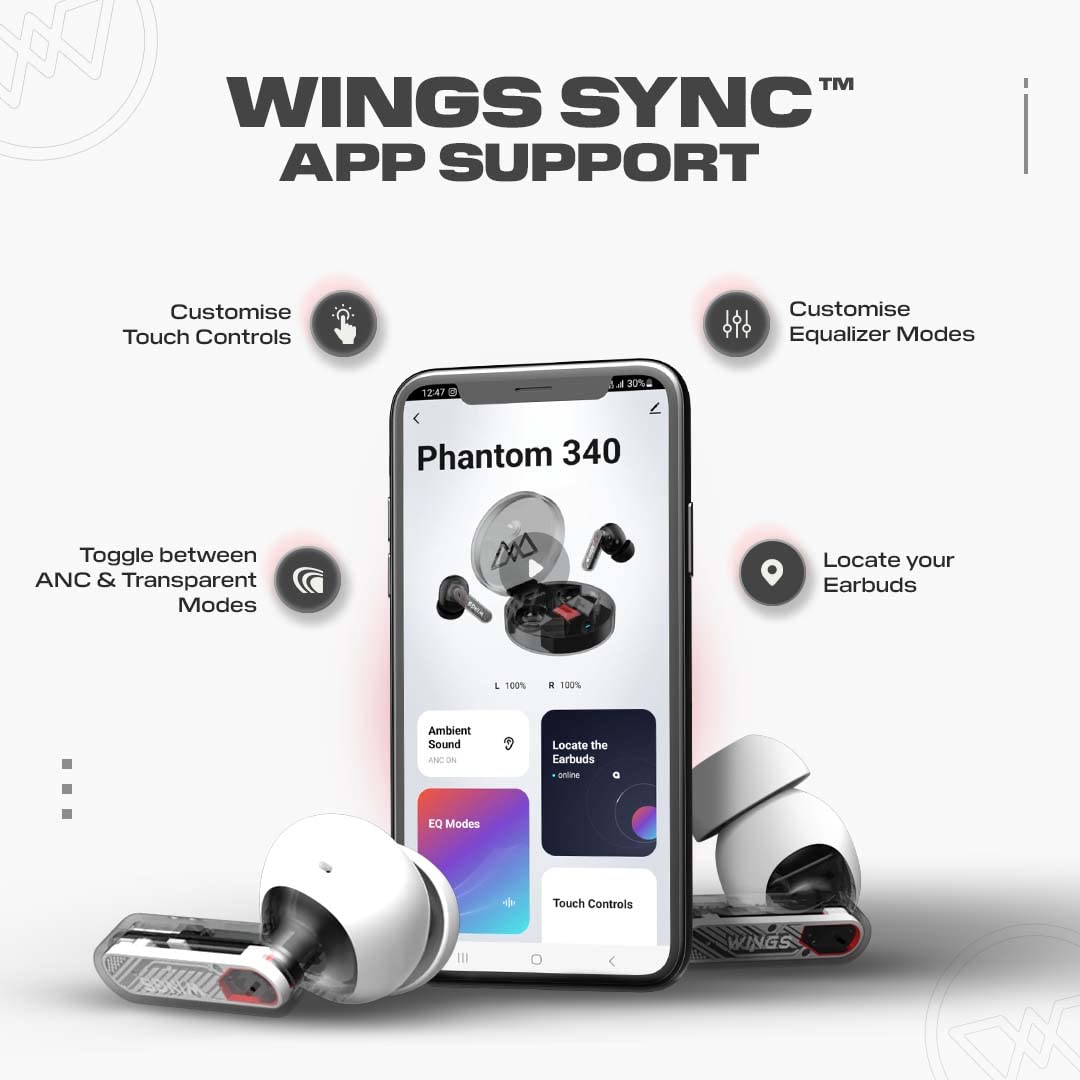 Openbox Wings Phantom 340 Earbuds