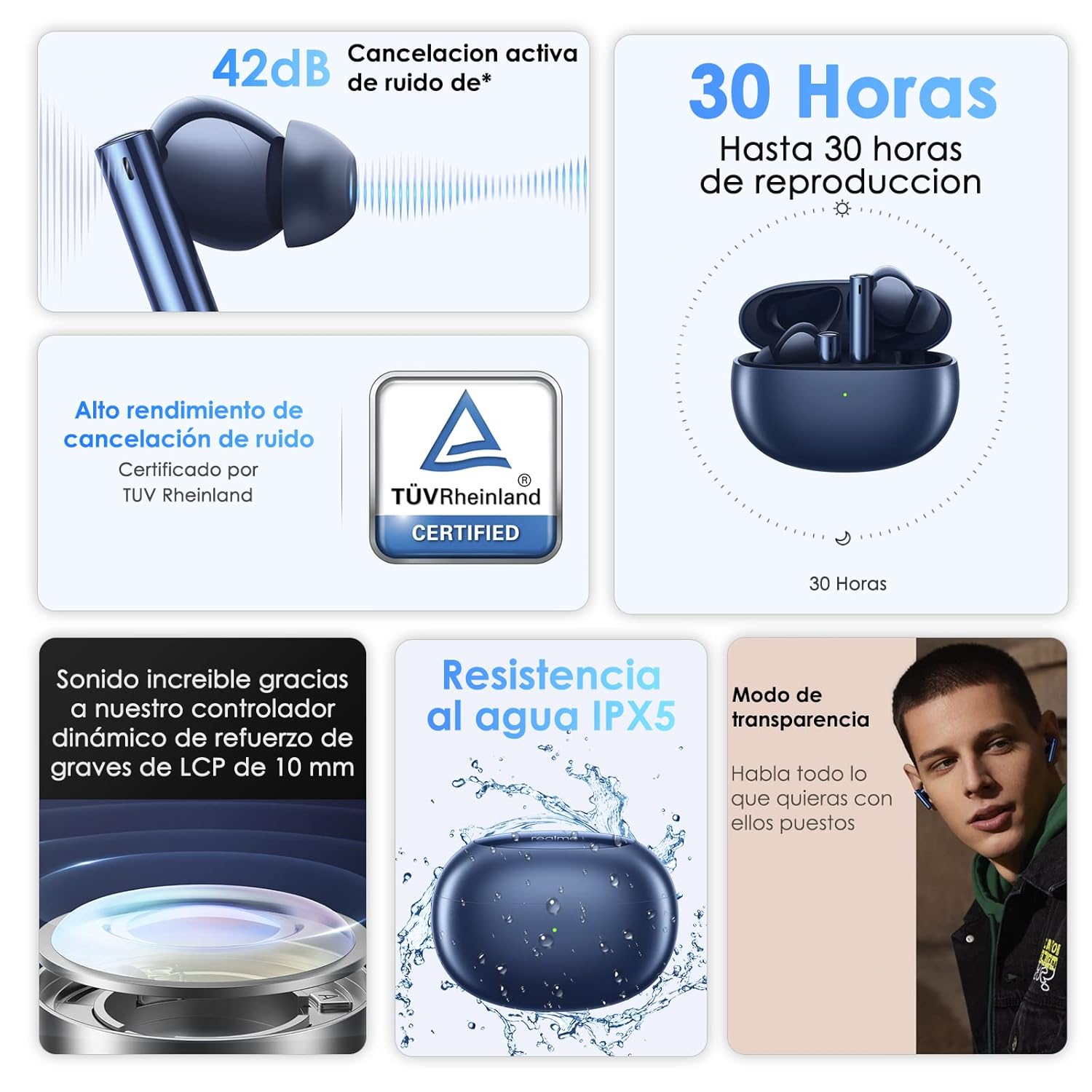 Openbox Realme Buds Air 3 Earbuds