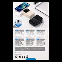 Ezra 20,000Mah 22.5W Power Bank