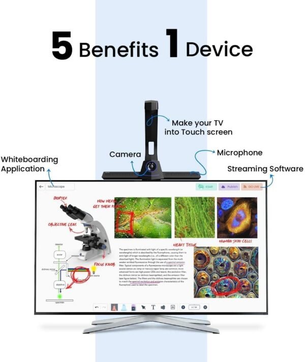 OpenBox TutorPlus - Interactive Teaching Device That converts Your Existing Monitor/Display 81.28 cm to 165.1 cm (32" to 65") into a Digital whiteboard for Online Classes & Live Streaming On YouTube, Black