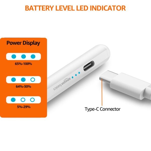 Openbox Amazon Basics Upgraded 2nd Gen Stylus Pen for iPad | ONLY for iPad (iPad 6/7/8/9/10, iPad Pro 11", iPad Pro 12.9" (3rd/4th/5th/6th), iPad Mini 6th/5th Gen, and iPad Air 3rd/4th/5th Gen) | White