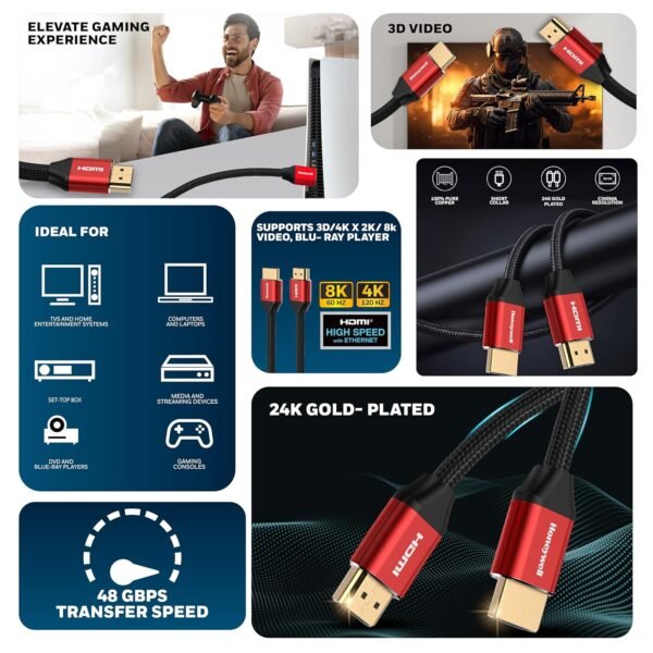 Openbox Honeywell HDMI Cable 2.1 with Ethernet, 8k@60Hz, 4k@120Hz UHD Resolution, 2 Mtr(6.6ft), 48 GBPS Transmission Ultra High Speed, Dolby DTS, eARC,3D,Male-to-Male,Compatible with all HDMI-Enabled Devices