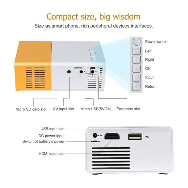 Openbox Mini Projector Portable Star Movie Projector Smart Home Projector(White And Yellow) - Image 3