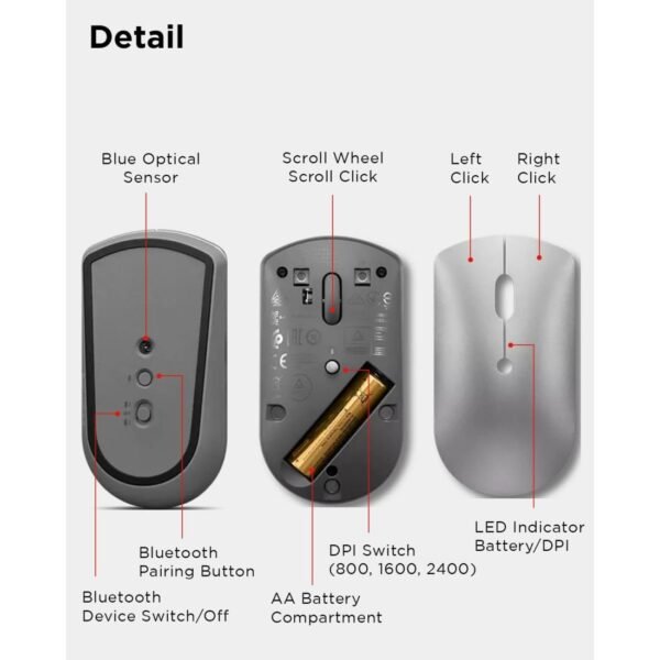 Openbox Lenovo 600 Bluetooth 5.0 Silent Mouse - Image 6