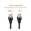 Openbox amazon basics Rj45 Cat-6 Ethernet Patch Lan Cable For Smartphone (Black) - Image 6