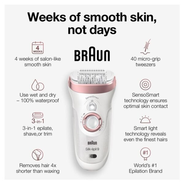 Openbox Braun Silk-epil 9 9-720 Epilator For Women, Women Shaver & Trimmer - Image 9