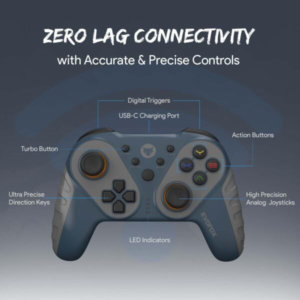 Openbox EvoFox Elite Ops Wireless Gamepad for Google TV and Android TV | 8+ Hours of Play Time | Zero Lag Connectivity Upto 12 Feet | USB Extender for TV Included - Image 4